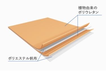 バイオマス樹脂コンベヤベルト.JPG