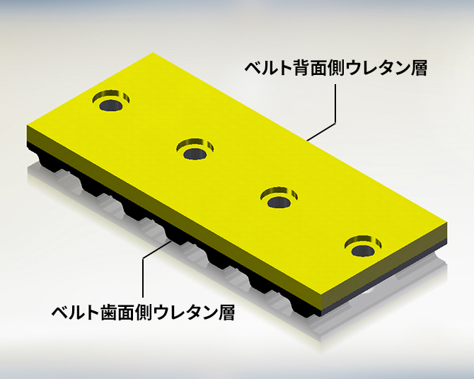 縦型ピロー包装機用2層式ベルト